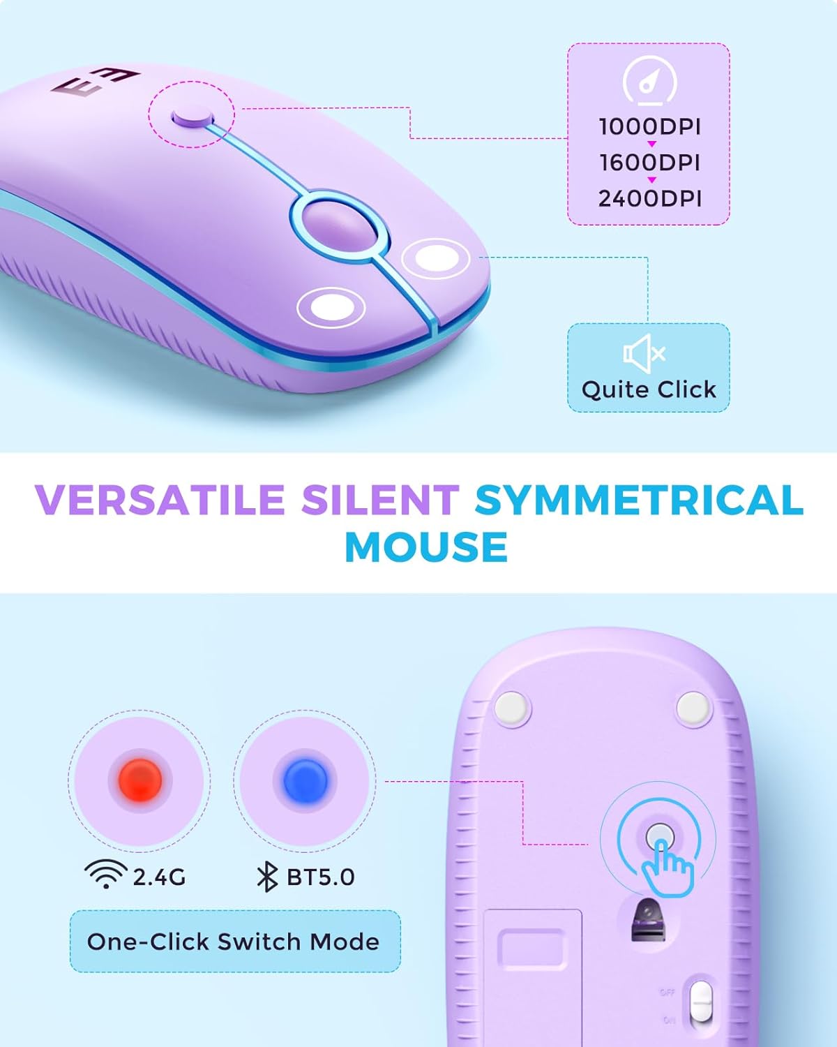 Wireless Keyboard and Mouse Co - مراجعة Tradescantia Purple وسعره